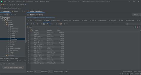 Image result for Not Equal to in SQL