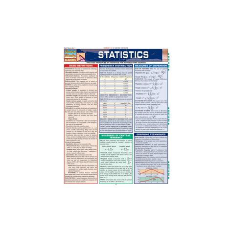 Image result for Statistics Study Guide PDF