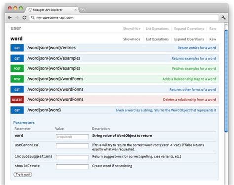 Image result for API Template