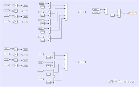 Image result for Simulink Filter Designer