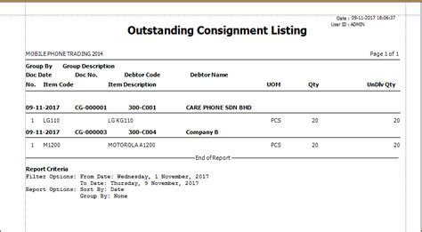 Afbeeldingsresultaten voor Consignment Return Form