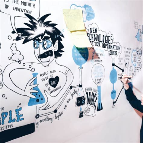 Live Scribing に対する画像結果