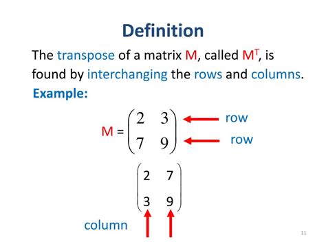 Image result for Matrices Definition
