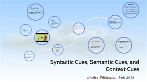 Image result for Syntactic Cueing System Examples