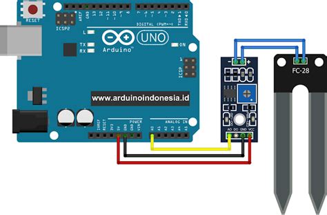 Image result for Sensor Kelembaban Arduino