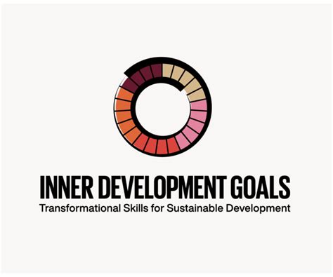 Image result for Inner Development Goals Relating