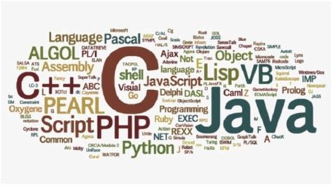 Toradh íomhá ar Go Programming Language Logo without Background Color Transparent