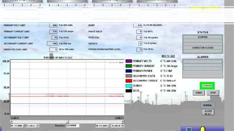 Image result for ESP Control Unit