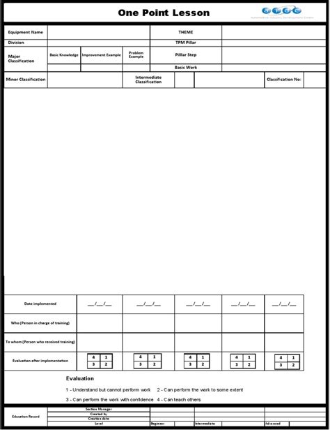 Image result for One Point Lesson Explanation