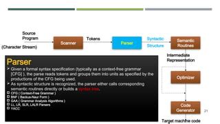 Image result for Parser Compiler/Interpreter Machine Code