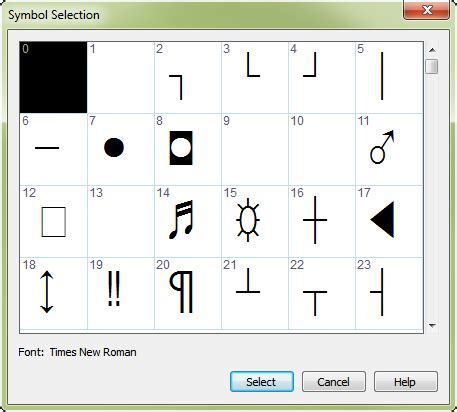 Image result for Symbol Dialog Box