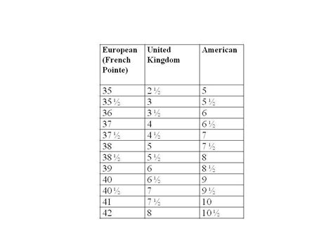 Toradh íomhá ar Inches to Feet Height Conversion Chart Printable