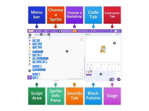 Image result for Scratch Programming for Kids Interface