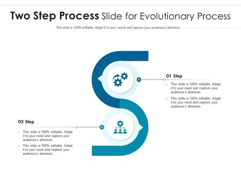 Image result for Slide Showing 2 Step Process