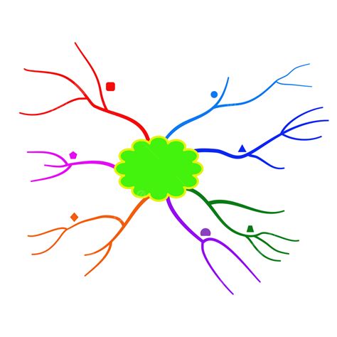 Image result for Mind Map Tree Design
