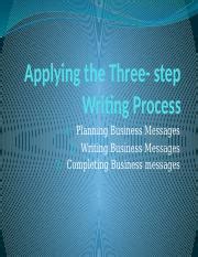 Applying Three-Step Writing Process に対する画像結果