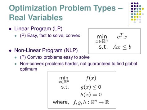Linear Programming Problem Mixed Constrant に対する画像結果
