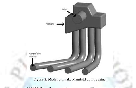 Flow Simulation for Intake Manifold に対する画像結果