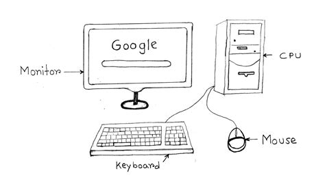 Image result for Computer Hardware Drawing