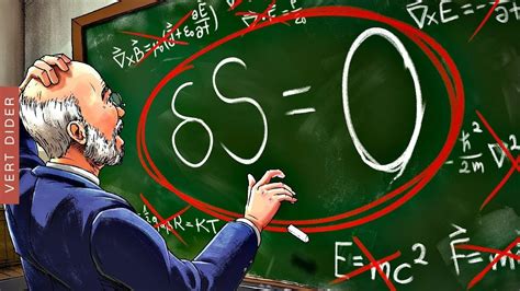 Toradh íomhá ar Veritasium Pascal