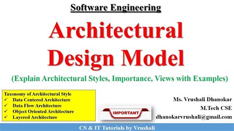 Image result for Example of Architectural Design in Software Engineering