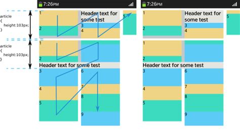Afbeeldingsresultaten voor Multi-Column Layout