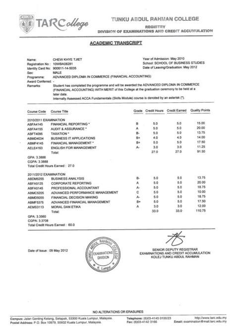 Image result for Degree Transcript Example