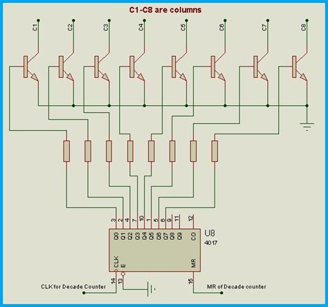 Toradh íomhá ar Programmable LED Display Board
