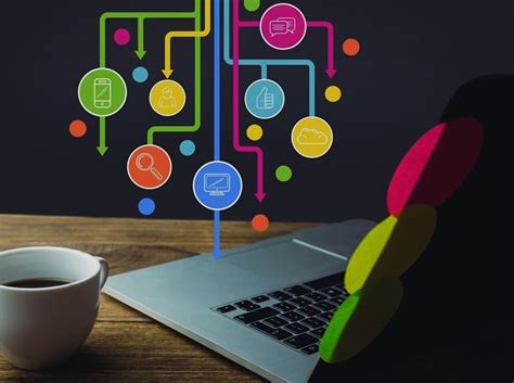 Image result for Learning Management System Main Menu