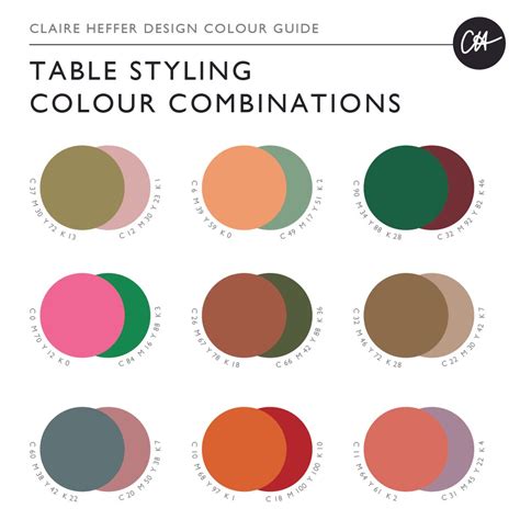 Image result for Table Color Coding Ideaa