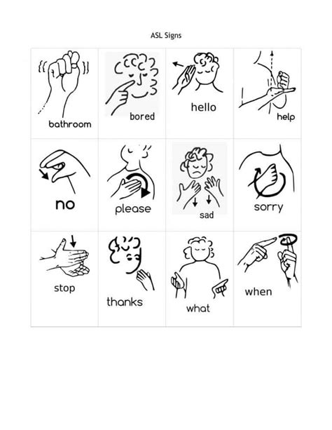 Toradh íomhá ar Basic English Sign Language