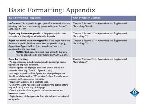Appendix Examples in APA に対する画像結果
