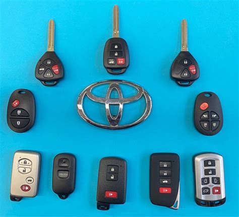 Image result for Toyota Demio Key