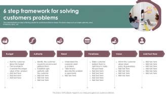 Image result for Solving Customer Problems Cafe