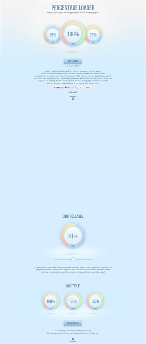 Image result for Percentage Loader HTML and CSS