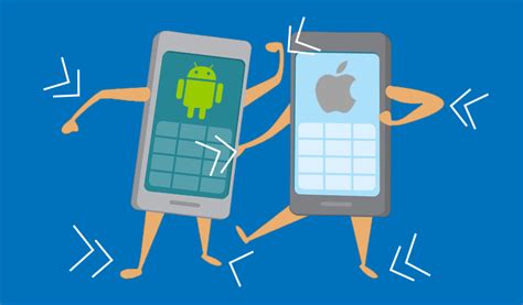 Image result for Mobile Platform iOS/Android