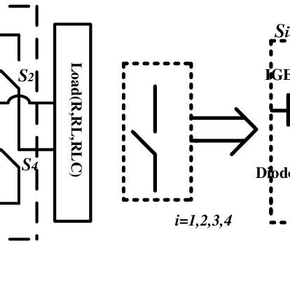 Image result for Bi-Directional Gan Matrix Converter