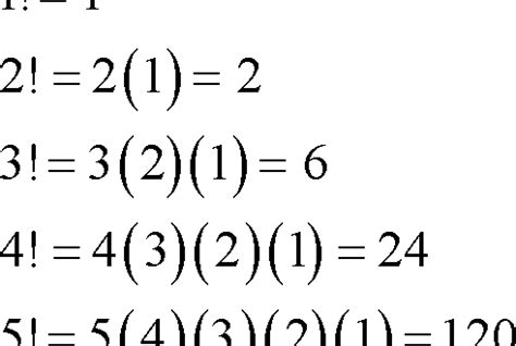 Toradh íomhá ar Factorial of 5 in Java