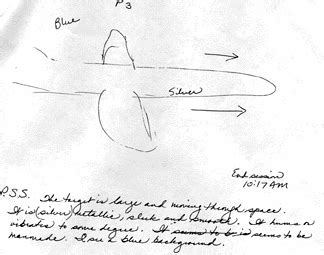 Image result for How to Learn Remote Viewing