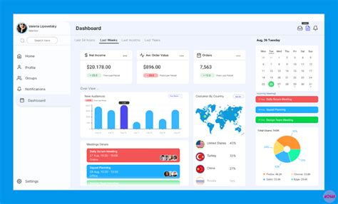 Image result for Admin Dashboard Layout Design