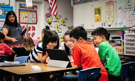 Image result for Student Made Devices Examples