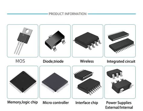 Afbeeldingsresultaten voor Smallest Integrated Circuit