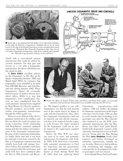 Image result for First Automatic Transmission