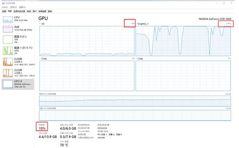 Image result for How to Fix GPU Usage
