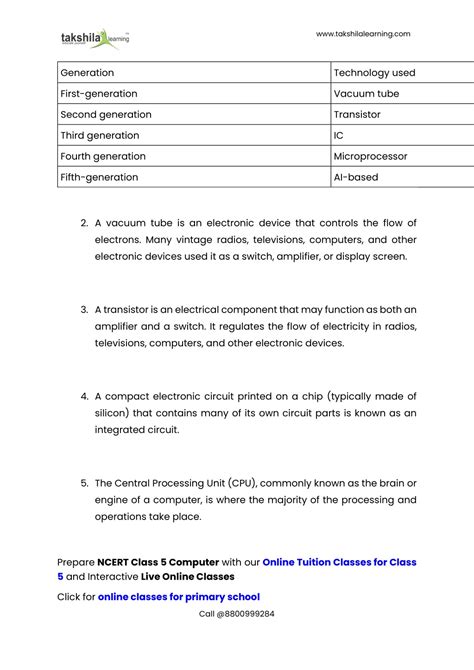 Résultat d’images pour Worksheet Based On Generation of Computer