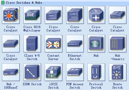 Image result for Cisco Icon for Switch