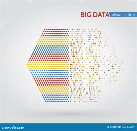 Toradh íomhá ar Big Data Machine Learning Course