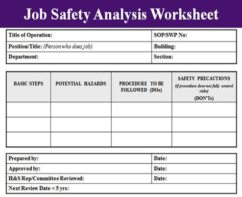 Afbeeldingsresultaten voor Job Safety Analysis OSHA