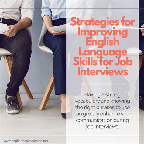 English Tuition for Job Interview 的图像结果