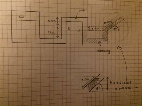 How To Read A Manometer に対する画像結果